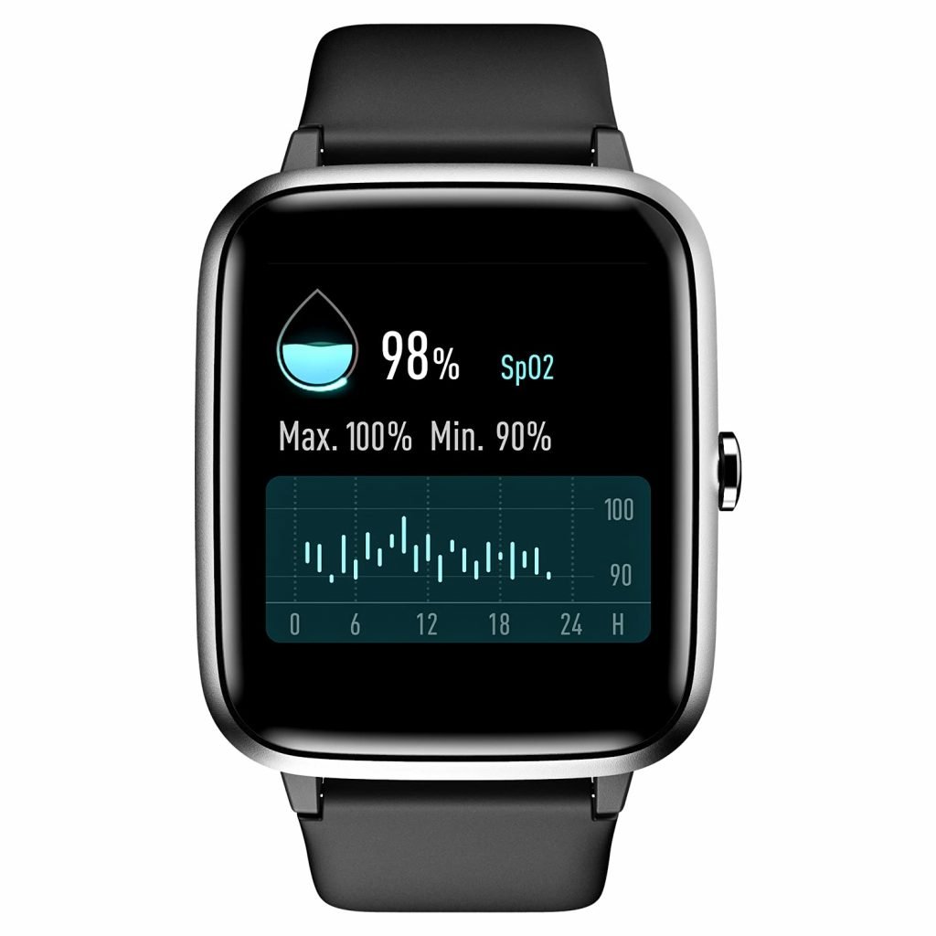Best smartwatch under RS.5000    